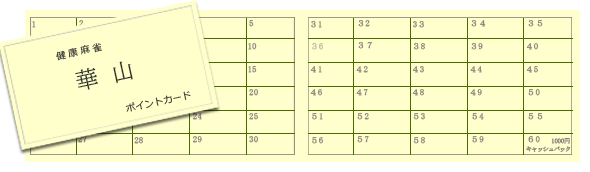ポイントカード